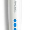 Magic Wand Rechargeable Personal Massager